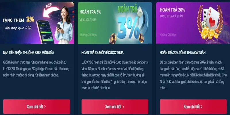 Phân tích các chương trình khuyến mãi mới nhất của EV88BET năm 2024